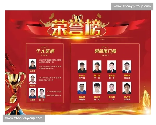 羽毛球冠军荣誉榜：新星崛起，老将谢幕，一代新人换旧人