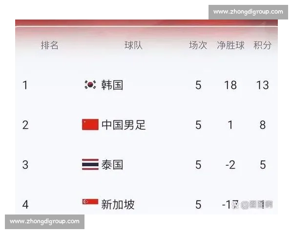 球迷呼声！2026世界杯队长名单必须有他！